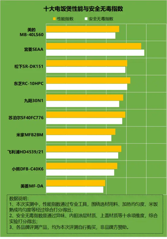 i5-4590 i5-4590：卓越性能的四核处理器，畅玩游戏与高效工作的必备之选  第9张