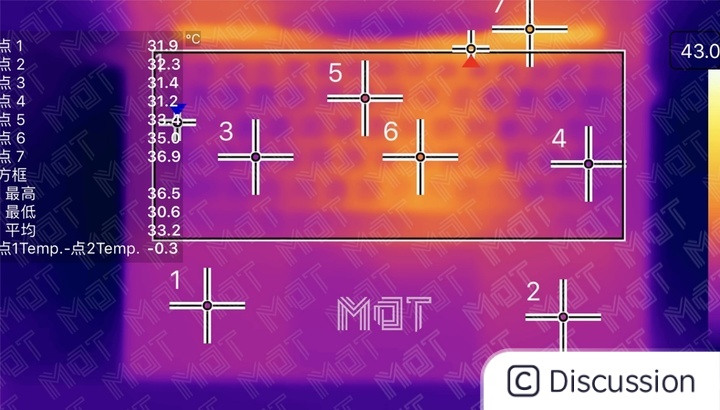 GT720 显卡不带风扇，过热问题严重影响性能和寿命  第1张