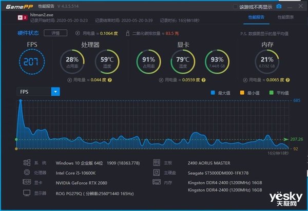 英特尔酷睿 i9-10900T：微小处理器的强大力量，让电脑使用焕然一新  第8张