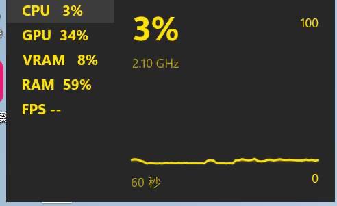 探究 GT555M 显卡运行 DNF 的流畅度，你想知道吗？  第4张