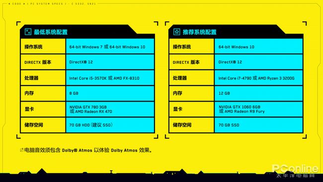 GT560 显卡性能解析：能否在 2K 极清领域继续璀璨绽放？  第9张