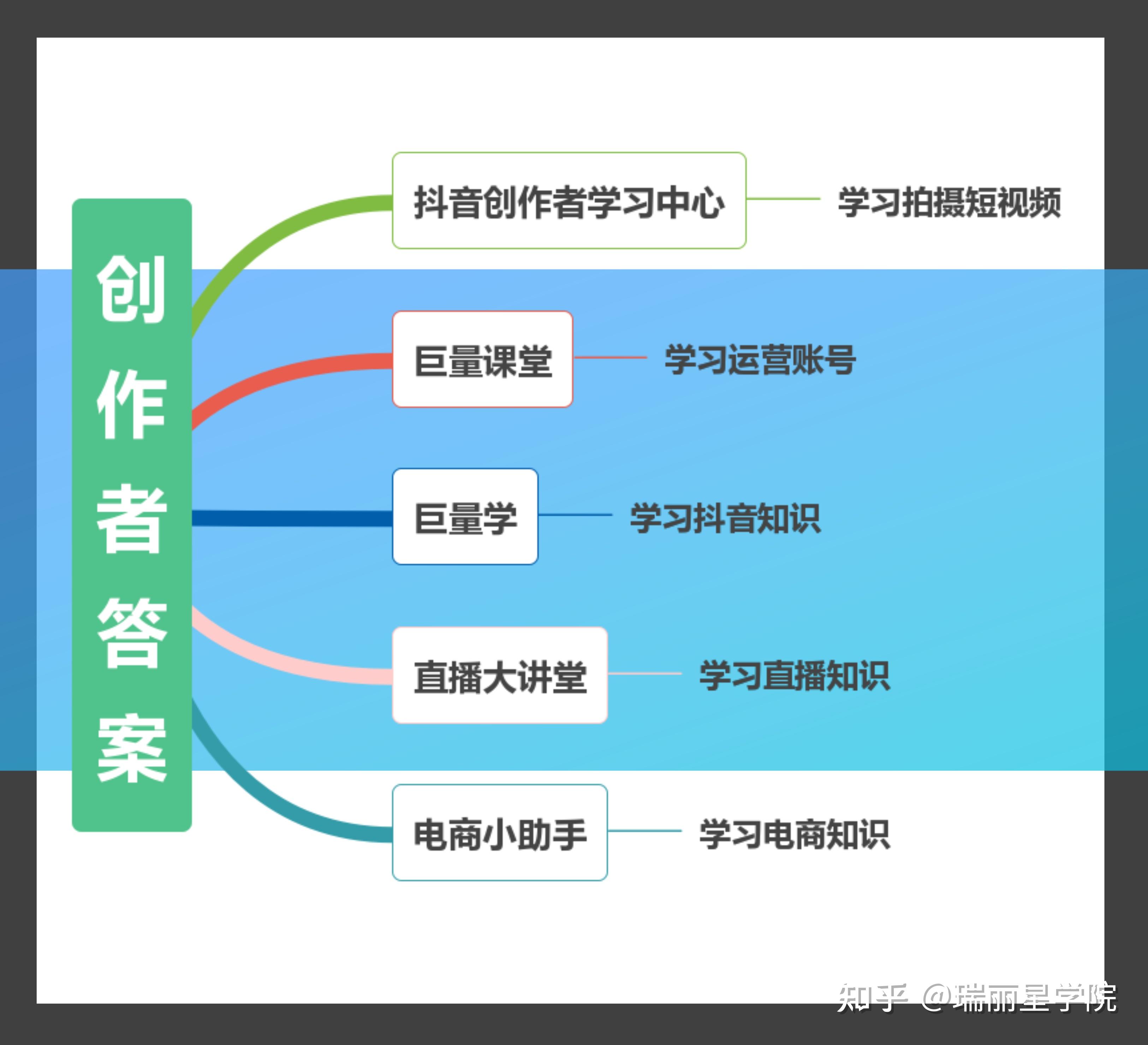 i3-2125 i3-2125：电脑中的超能英雄，高速稳定，日常工作的得力助手  第1张