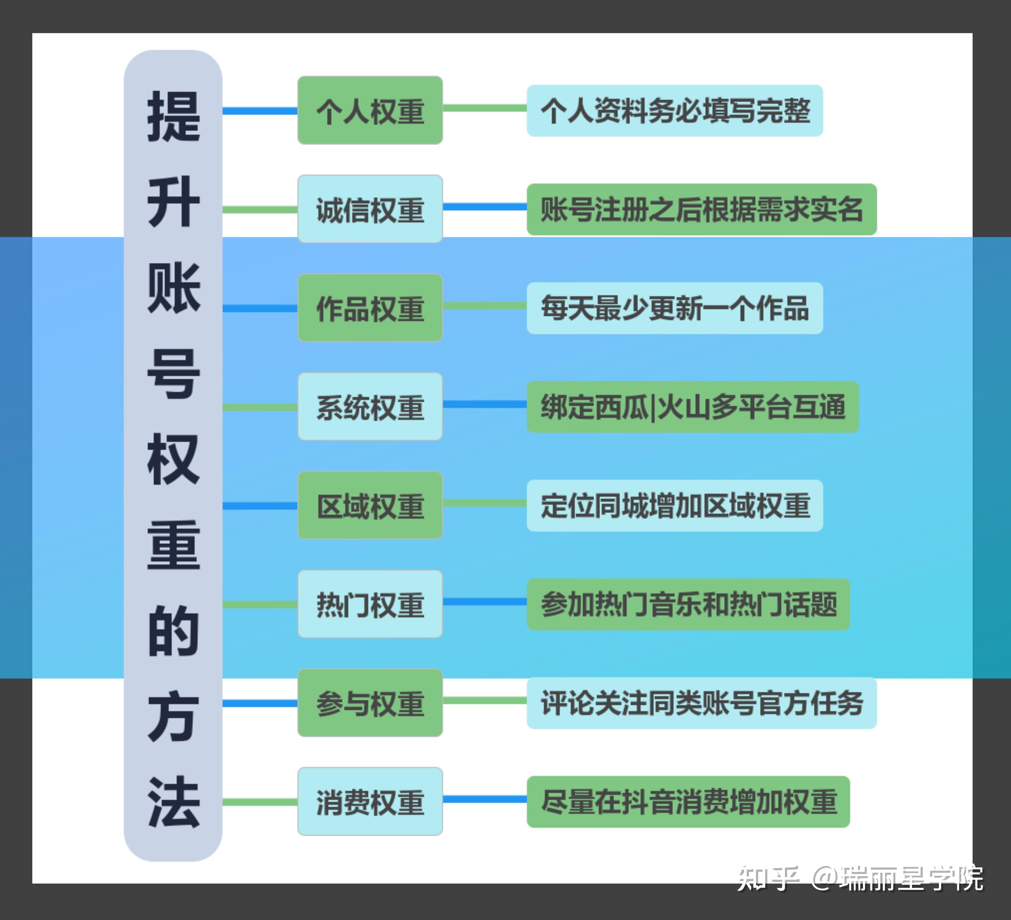 i3-2125 i3-2125：电脑中的超能英雄，高速稳定，日常工作的得力助手  第2张