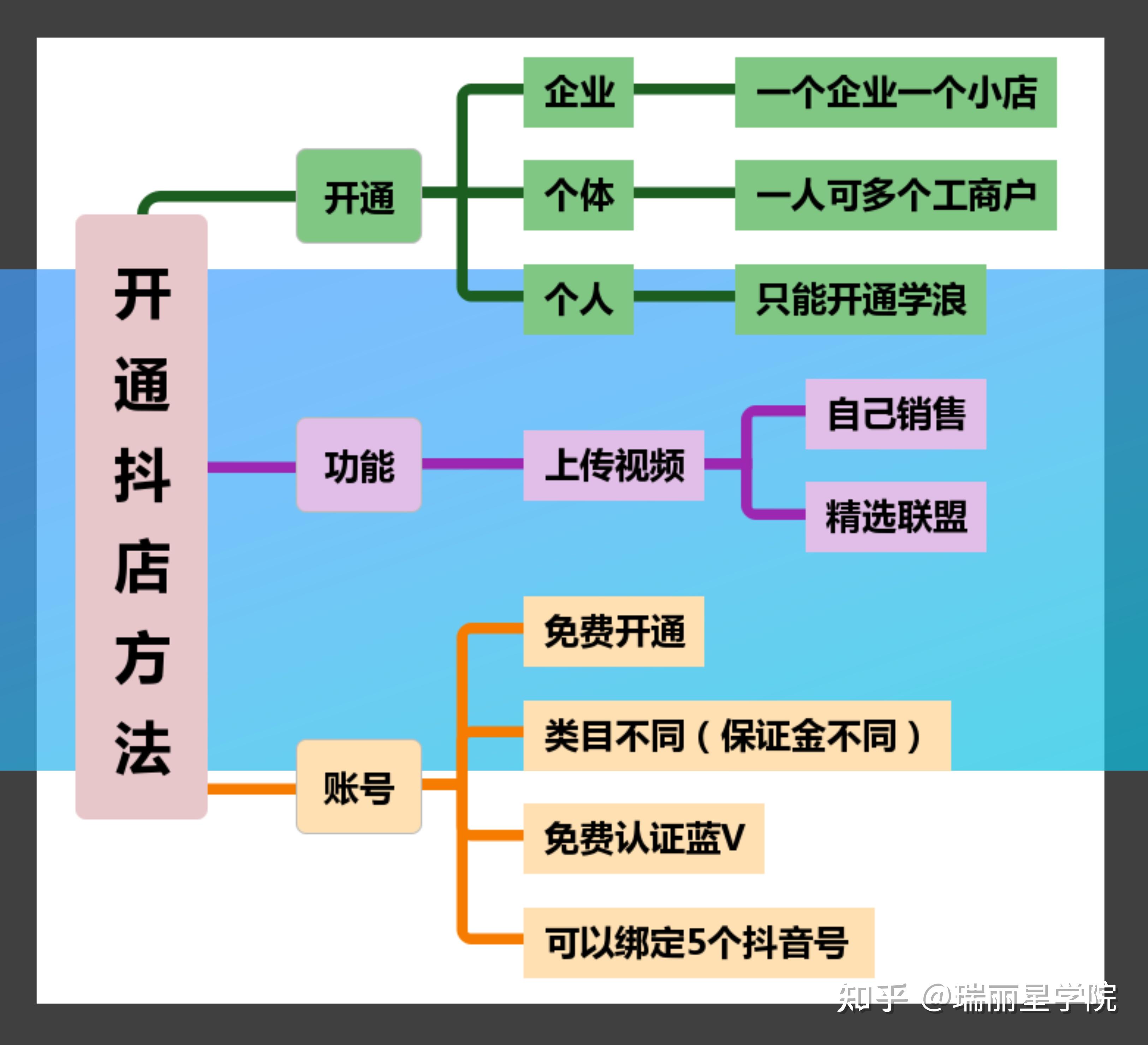 i3-2125 i3-2125：电脑中的超能英雄，高速稳定，日常工作的得力助手  第3张