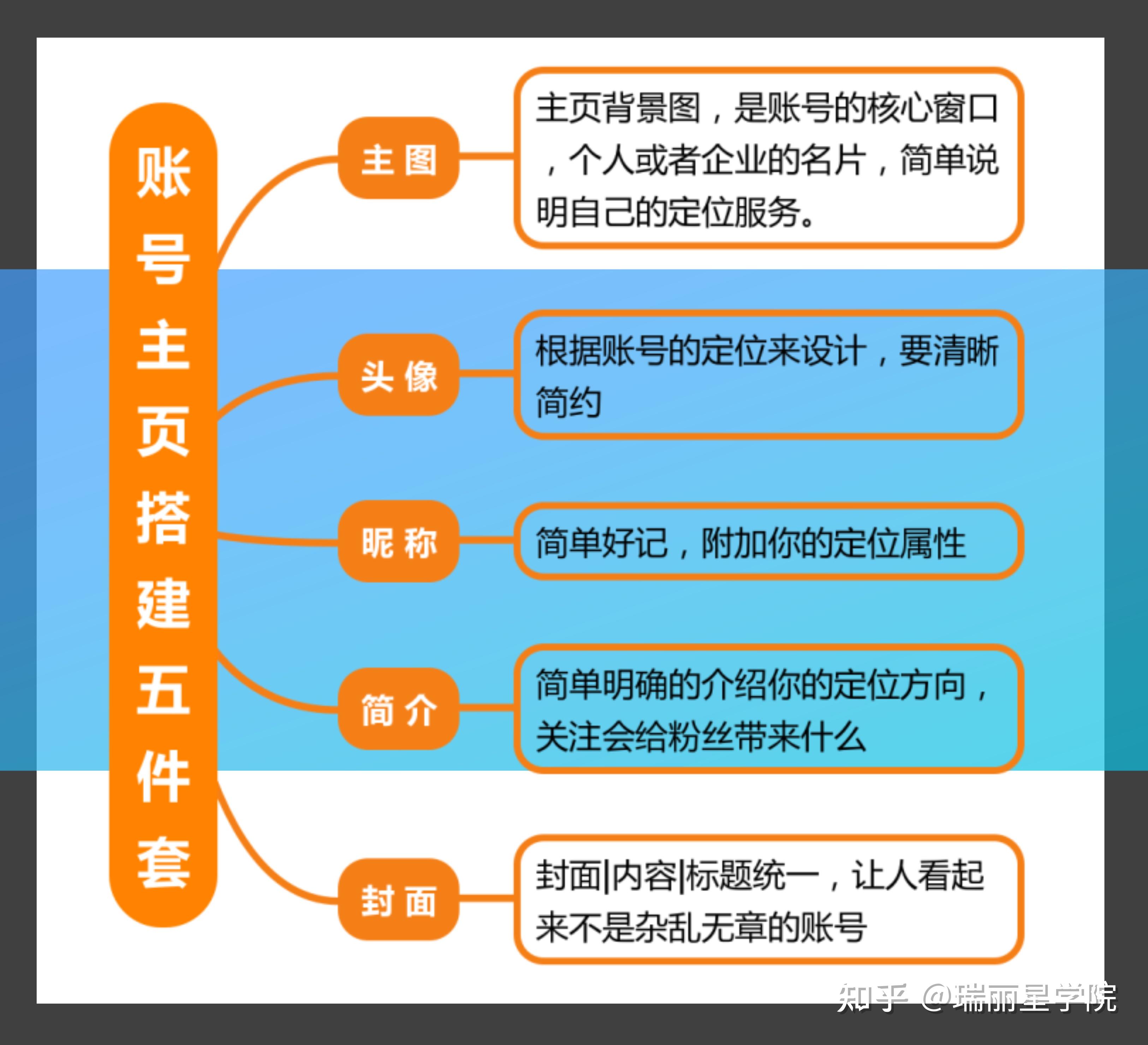 i3-2125 i3-2125：电脑中的超能英雄，高速稳定，日常工作的得力助手  第6张