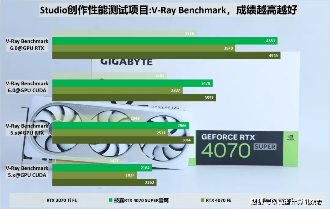 探索 GT720 显卡：低调外观下的卓越性能，满足您的游戏需求  第5张