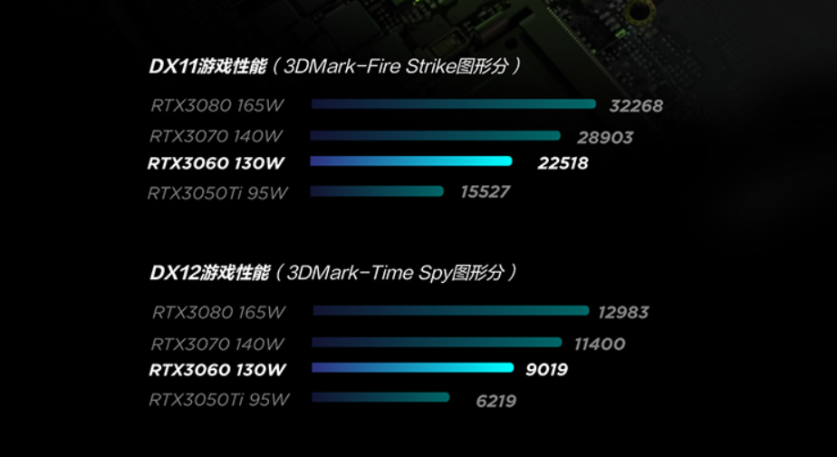 i7-5820K i7-5820K：英特尔的荣耀，游戏爱好者的信仰，性能卓越令人热血沸腾  第3张