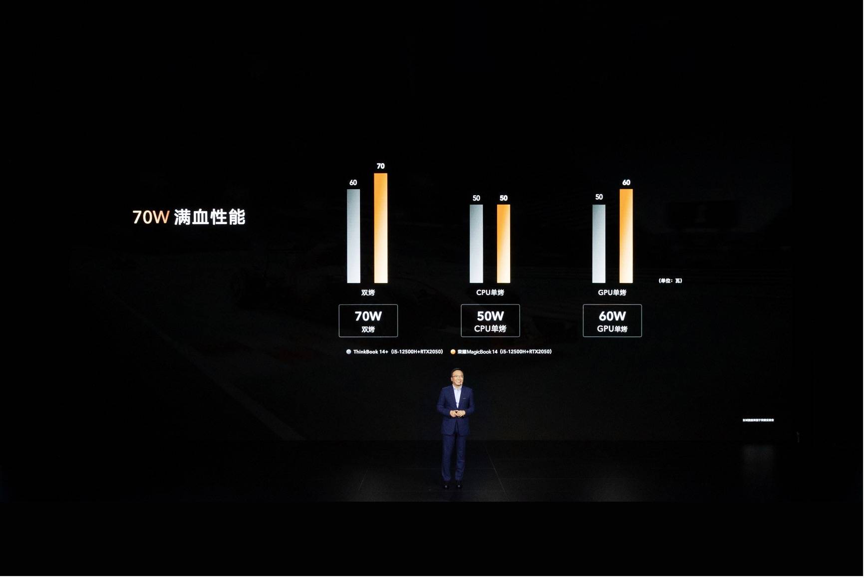 i7-5820K i7-5820K：英特尔的荣耀，游戏爱好者的信仰，性能卓越令人热血沸腾  第8张