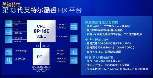 英特尔酷睿 i3-9100F：小巧玲珑却性能卓越，性价比之选  第2张