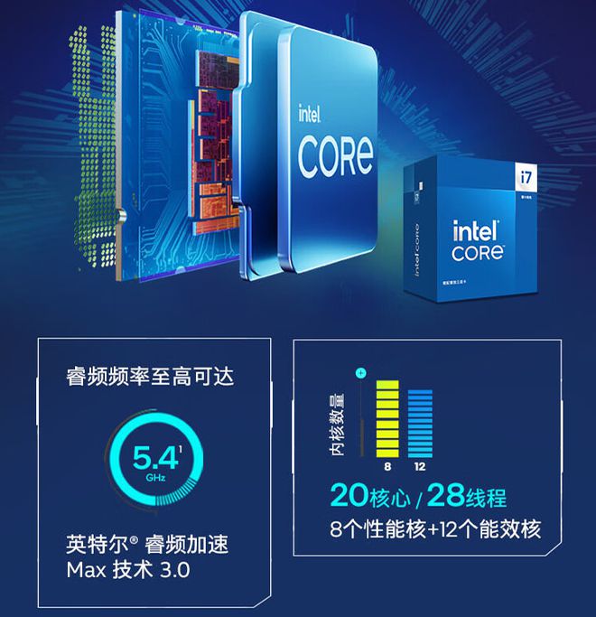 酷睿 i7-14700KF：科技与美学的完美融合，性能炸裂的游戏利器  第5张