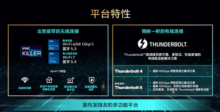 酷睿 i9-9900T：流畅操作与强大性能的完美结合  第9张