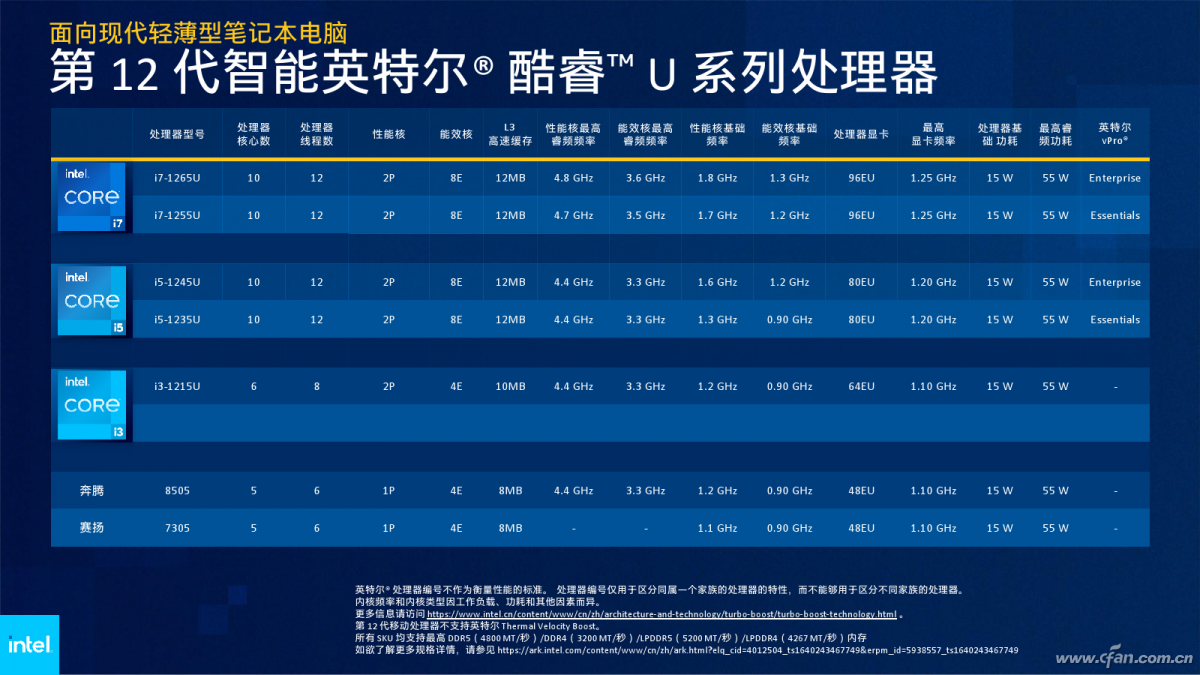 i5-4430 处理器：电脑的强大引擎，带来流畅无比的性能体验  第1张