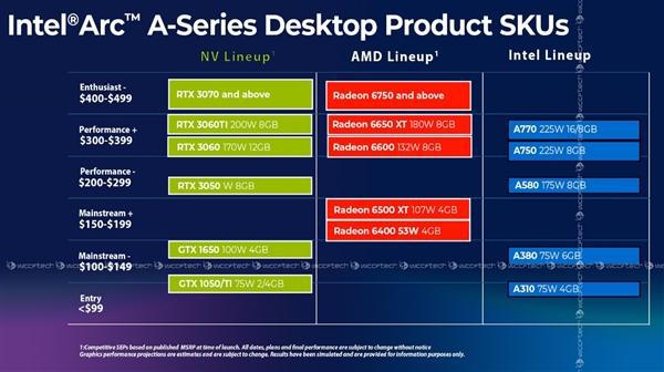 NVIDIAGTX1070 与 AMD 显卡：电竞与三维渲染领域的璀璨明星，技术内核大揭秘  第6张