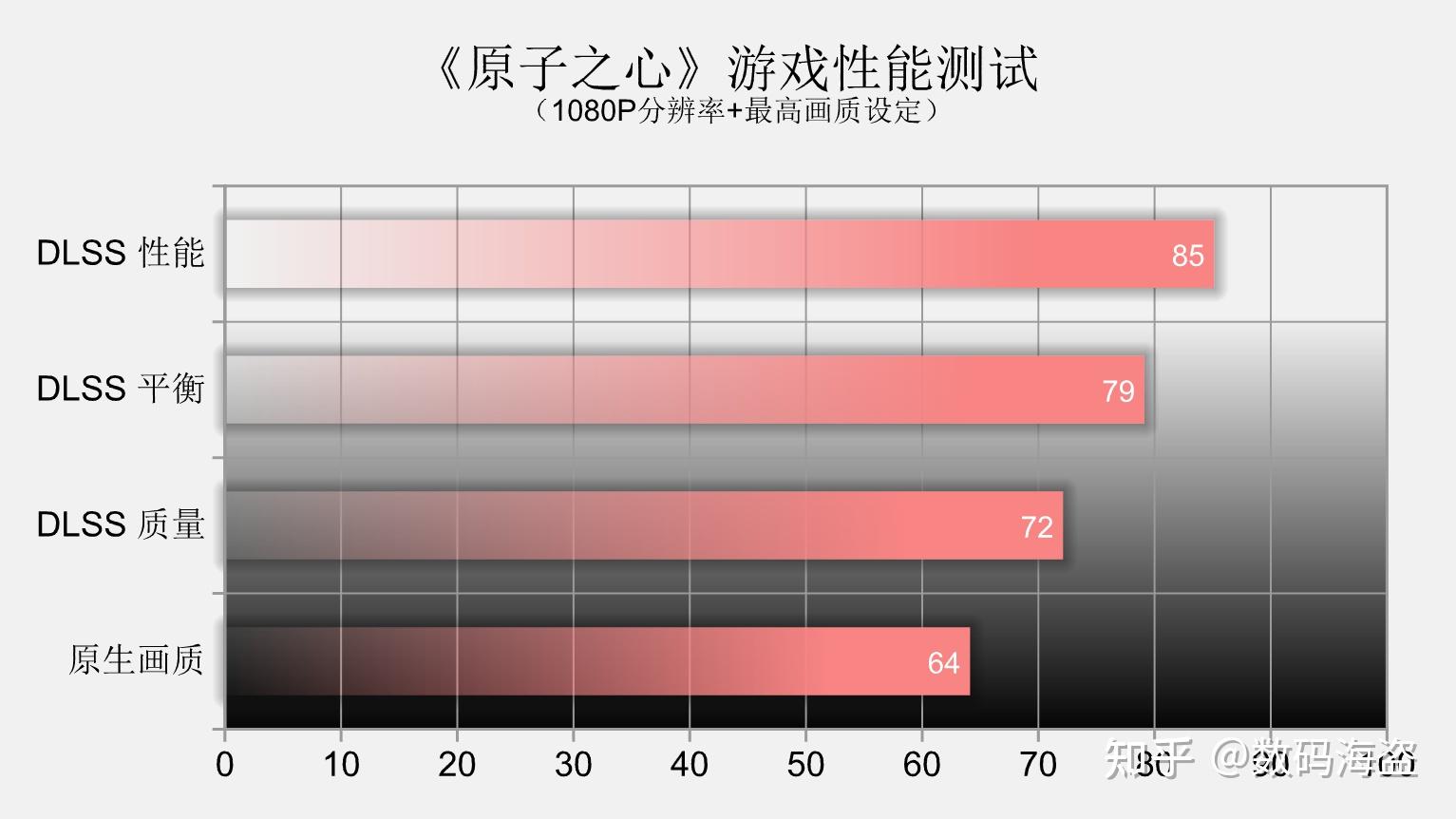 酷睿 i5-13490F：性能爆发，速度与激情的完美结合  第7张