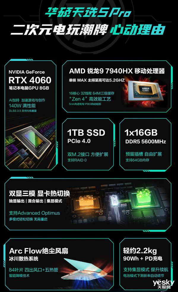 非游戏发烧友与追求性价比人群的理想之选：GT620 显卡笔记本  第9张