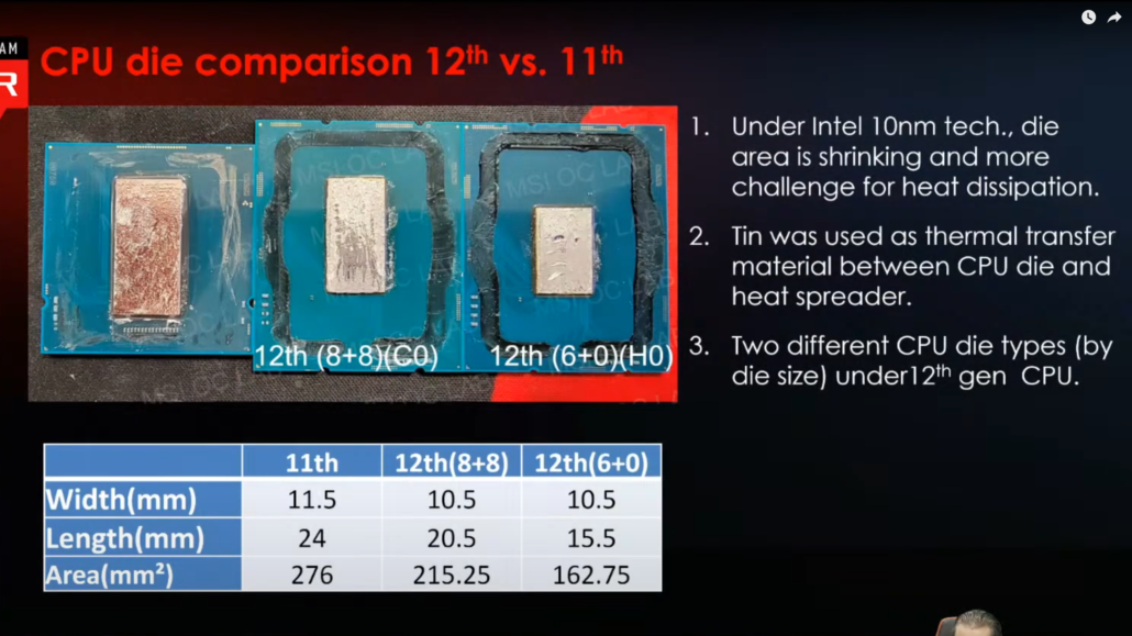 至强 E5-2678v4 处理器与酷睿 i3-10300：科技尖端的卓越性能之选  第5张