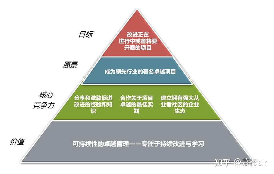 酷睿2 Q9550 Intel Core2Q9550：卓越性能与独特体验，引领时代的象征