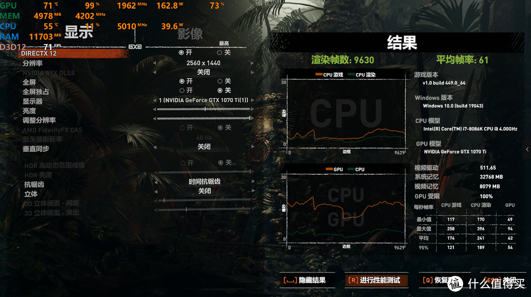 GT315 显卡在 CF 游戏中的表现：廉颇虽老，尚能饭否？