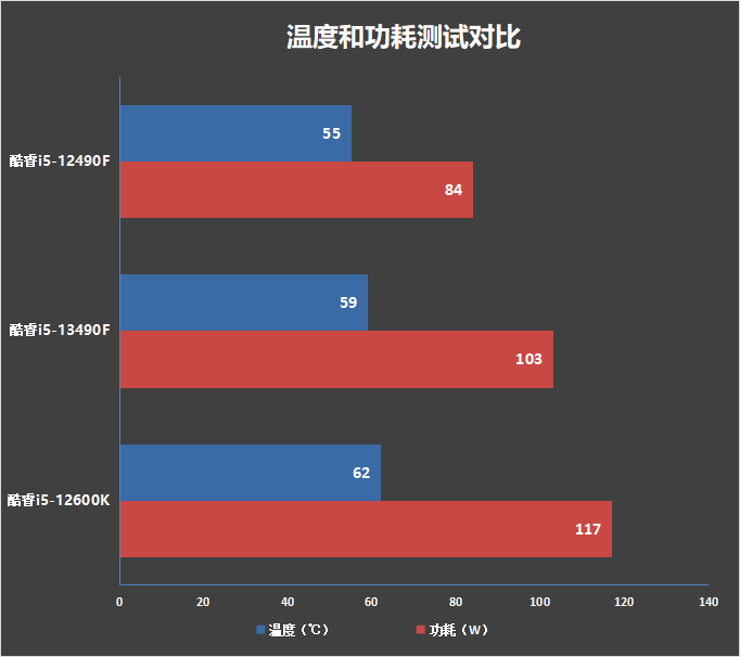 酷睿2 Q9770 酷睿 2Q9770：曾风靡全球的神 U，背后故事你知多少？  第7张