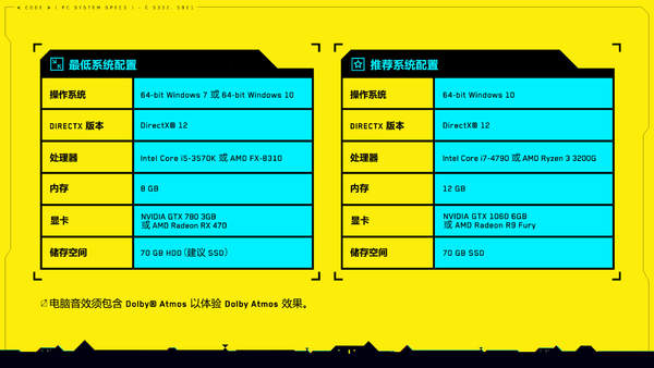 一键超频 GTX1060 显卡，提升虚拟现实游戏体验的终极指南  第9张