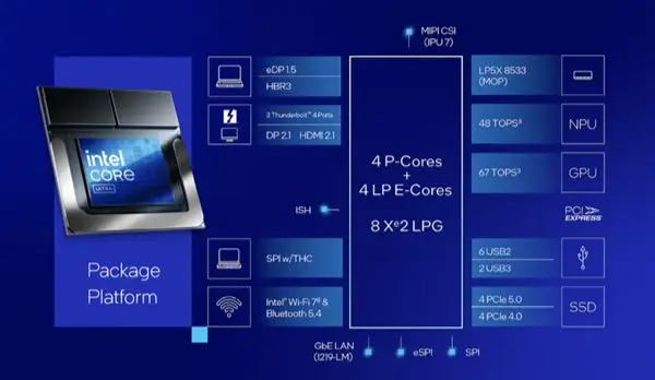 英特尔酷睿 i7-7820X：性能巨兽，彰显卓越与超强能力