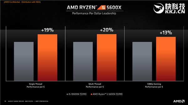 i7-4960X i7-4960X：性能巅峰，时代与创新的象征，英特尔高端处理器的辉煌篇章  第10张