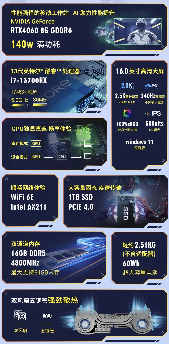 i7-2600 I7-2600：曾经的王者，如今的传奇，性能强劲，承载梦想与期望