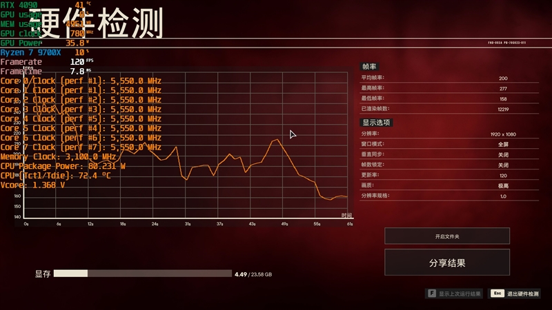 酷睿 i9-11900F：性能猛兽还是过度炒作？深度剖析其是否值得选购  第6张