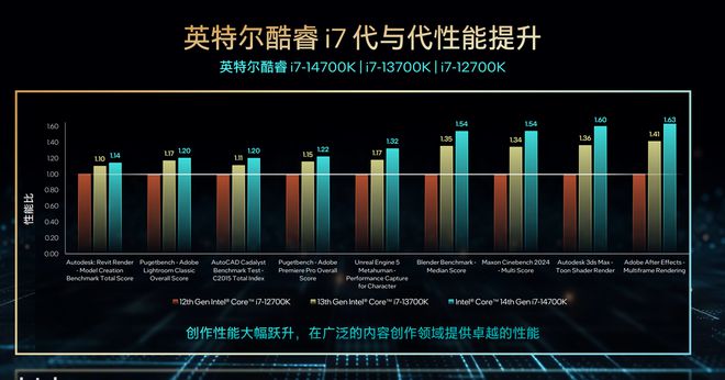 酷睿i5-8600 酷睿 i5-8600：卓越性能，让生活更便利，带你领略其独特魅力  第1张