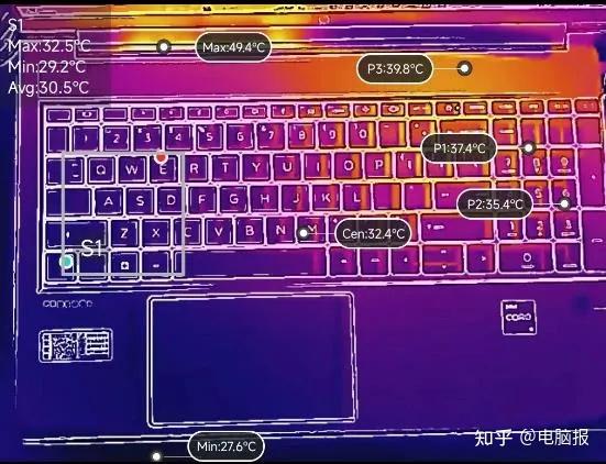 i5-6500 揭秘Inteli5-6500处理器：性能卓越，细腻如绸，值得信赖的中高端市场之选