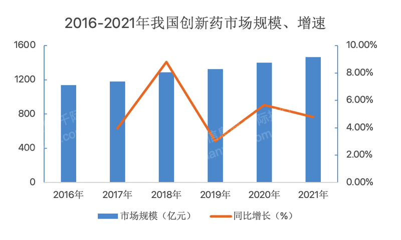 9800GT 显卡：技术探索的起点，提升效率的关键  第7张