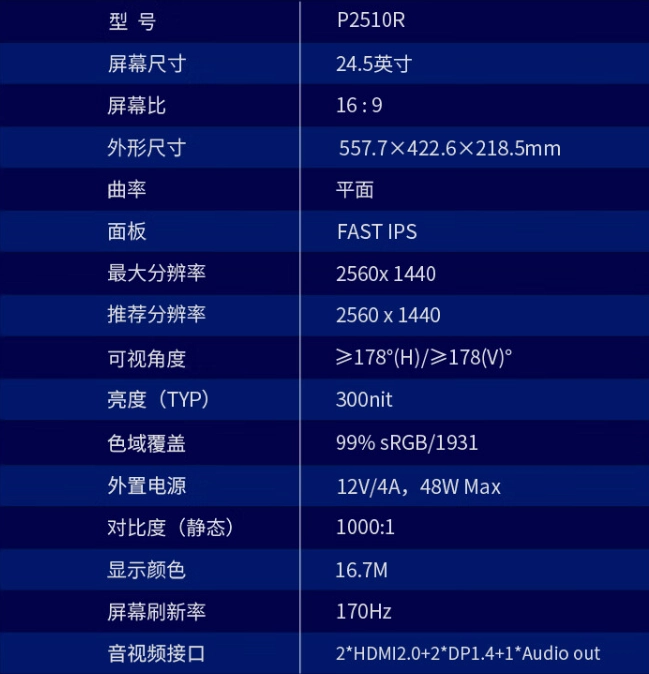 IT 爱好者分享 GT940M 显卡使用体验：性能与期望的平衡