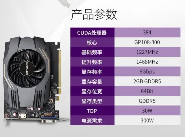 GT630 显卡：黑苹果系统中的性价比之选，性能与价格的完美平衡  第1张