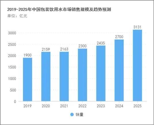 显卡爱好者分享昂达 9800GT 与 GT440 使用经验，回忆旧时美好  第7张