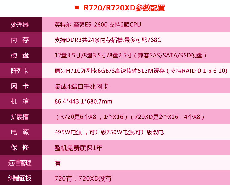 显卡：计算机核心组件，游戏流畅运行的理想选择  第1张