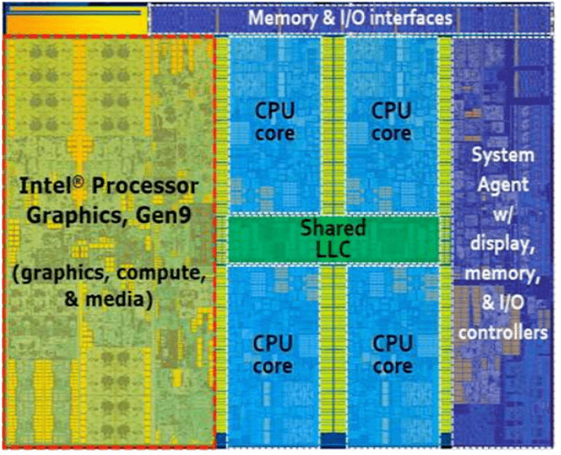 深入探究 GT630 显卡：大小之谜与显存规模详解