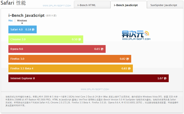 i5-2500K：卓越性能与适中定价，升级设备的理想之选  第5张