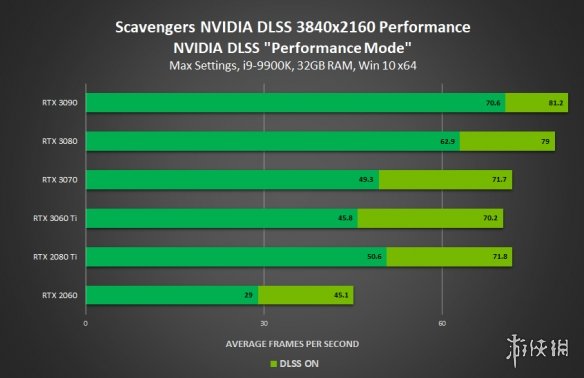 GT710 显卡能否满足天涯明月刀游戏需求？深入剖析  第6张