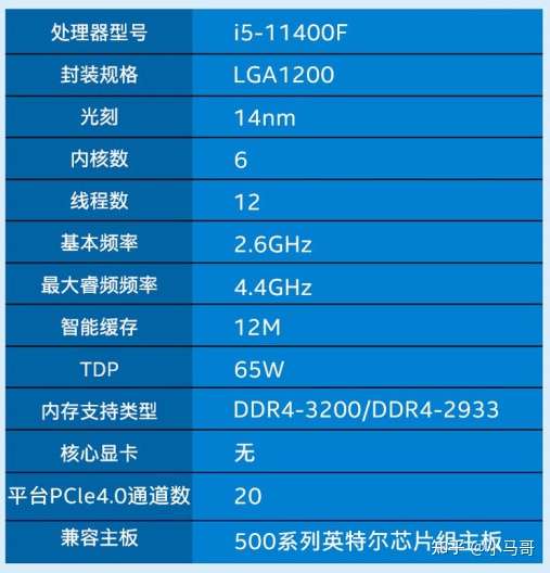 Intel 酷睿 i5-11400F：超强性能引领数码科技新时代  第3张