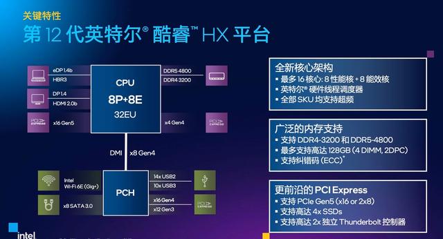 i7-990X 深入了解 i7-990X：集艺术与科技于一体的卓越处理器  第1张