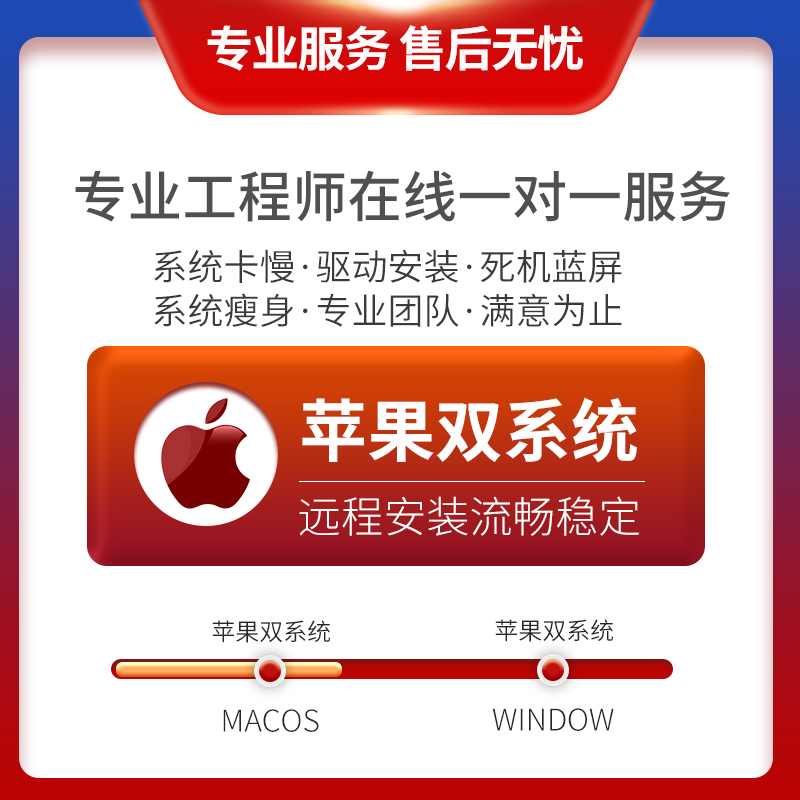 黑苹果安装指南：如何在老式笔记本上安装 MacOS 系统  第8张