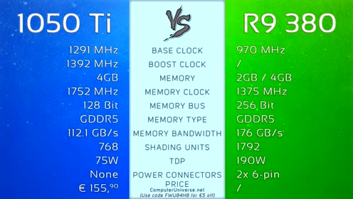 显卡选购指南：GT1050 与 GTX1050 的区别及游戏体验对比  第4张