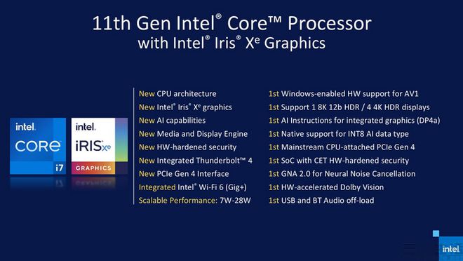 深入了解英特尔酷睿 i7-3960X：卓越性能与非凡魅力的探索  第2张