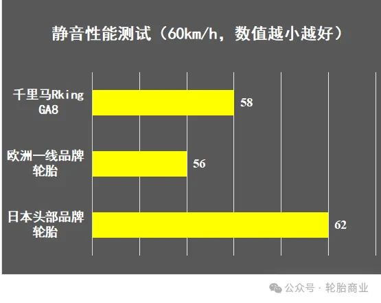 英特尔奔腾 G7400T 处理器：小巧身躯蕴含无尽潜能，卓越性能备战数字战场  第2张