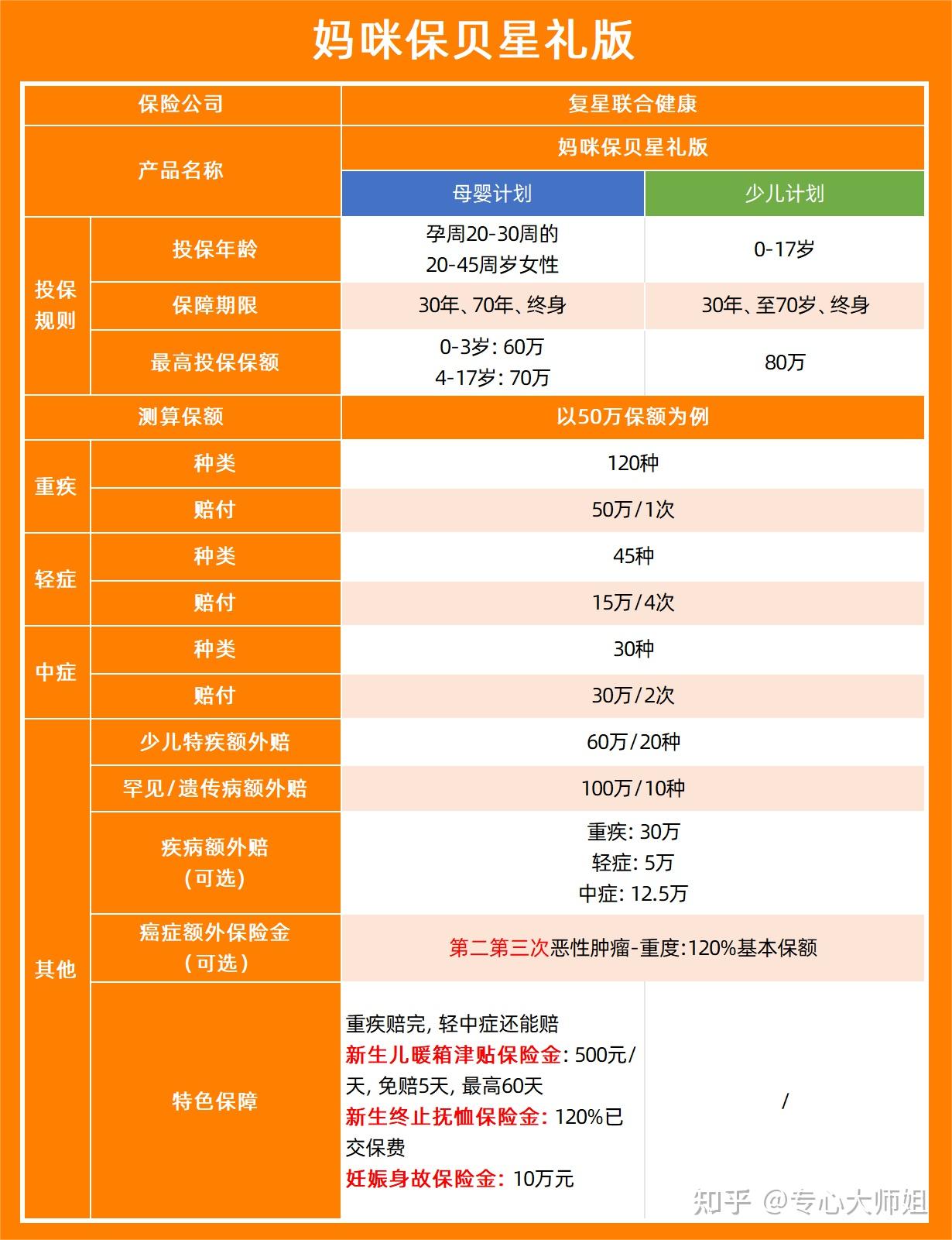 赛扬G1610 Intel 赛扬 G1610：平凡中的不平凡，满足日常需求的性价比之选  第1张