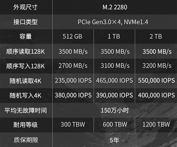 七彩虹 GT220 显卡驱动下载指南：兼容性检查与准备工作  第5张