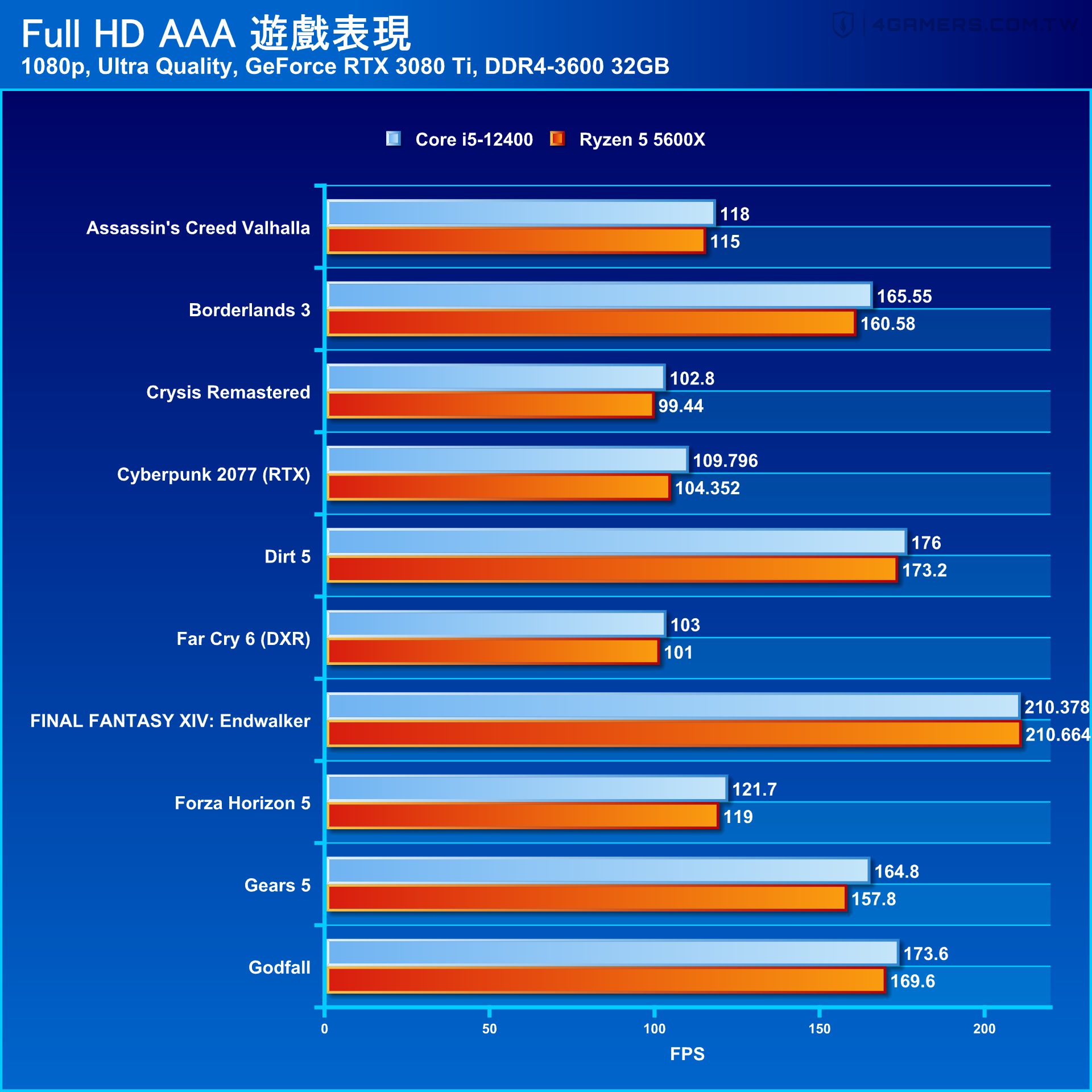 酷睿i5-9500 Intel Core i5-9500：处理器的摇滚之声，引领科技进步的辉煌成果  第5张