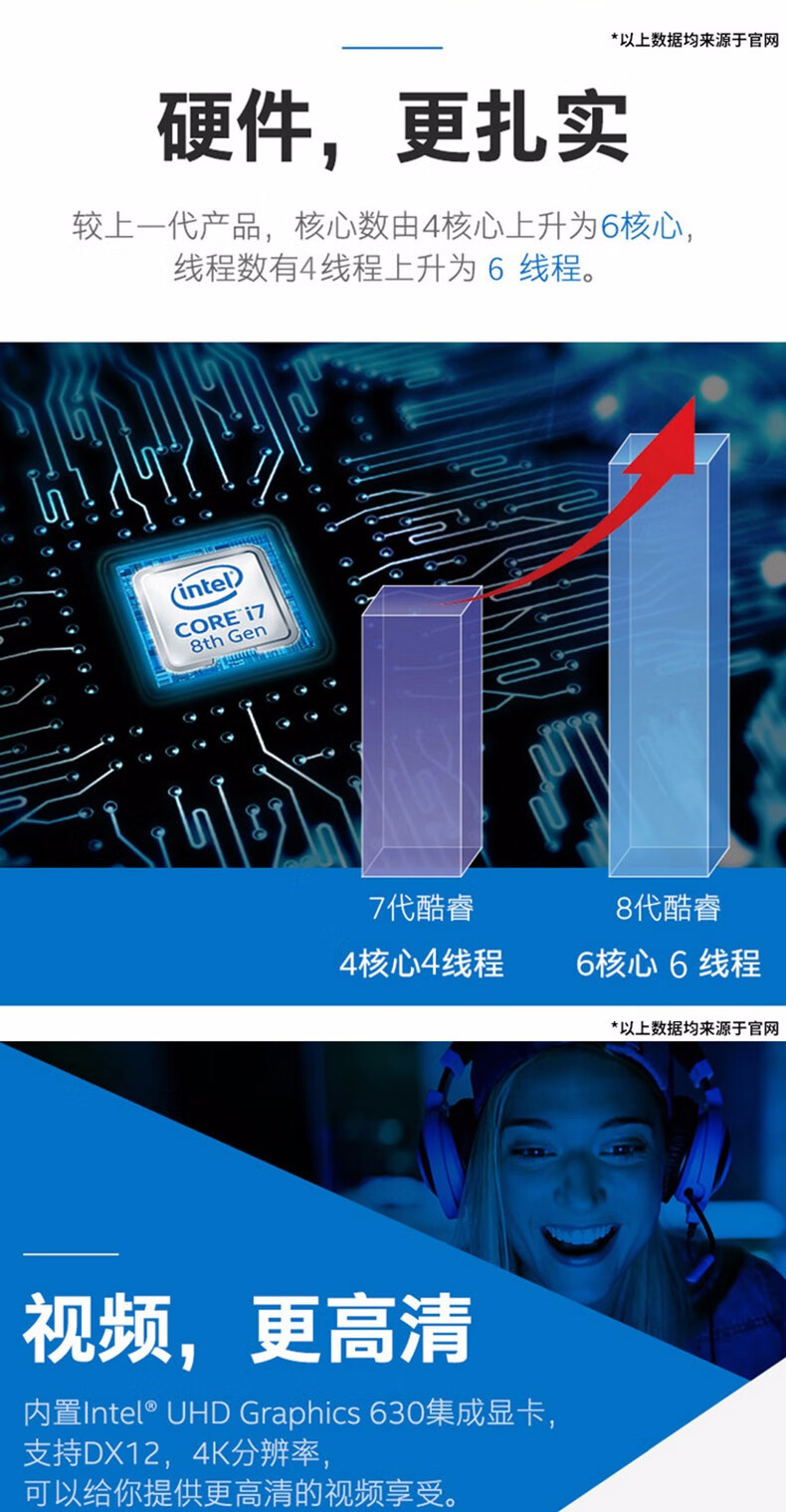 酷睿i5-9500 Intel Core i5-9500：处理器的摇滚之声，引领科技进步的辉煌成果  第7张