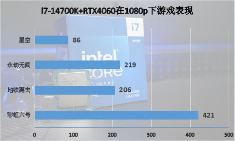 酷睿 i7-10700K：超越 CPU 的梦想引擎，引领游戏未来  第10张