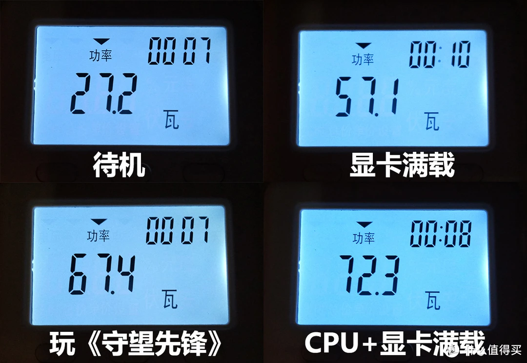 如何调试 GT1030 显卡性能？提升运行速度和游戏体验的秘籍